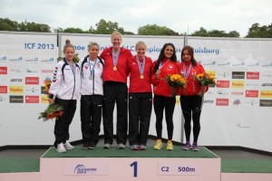 c2 world champ podium