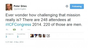 2014 ICF Congress 220 men 28 women